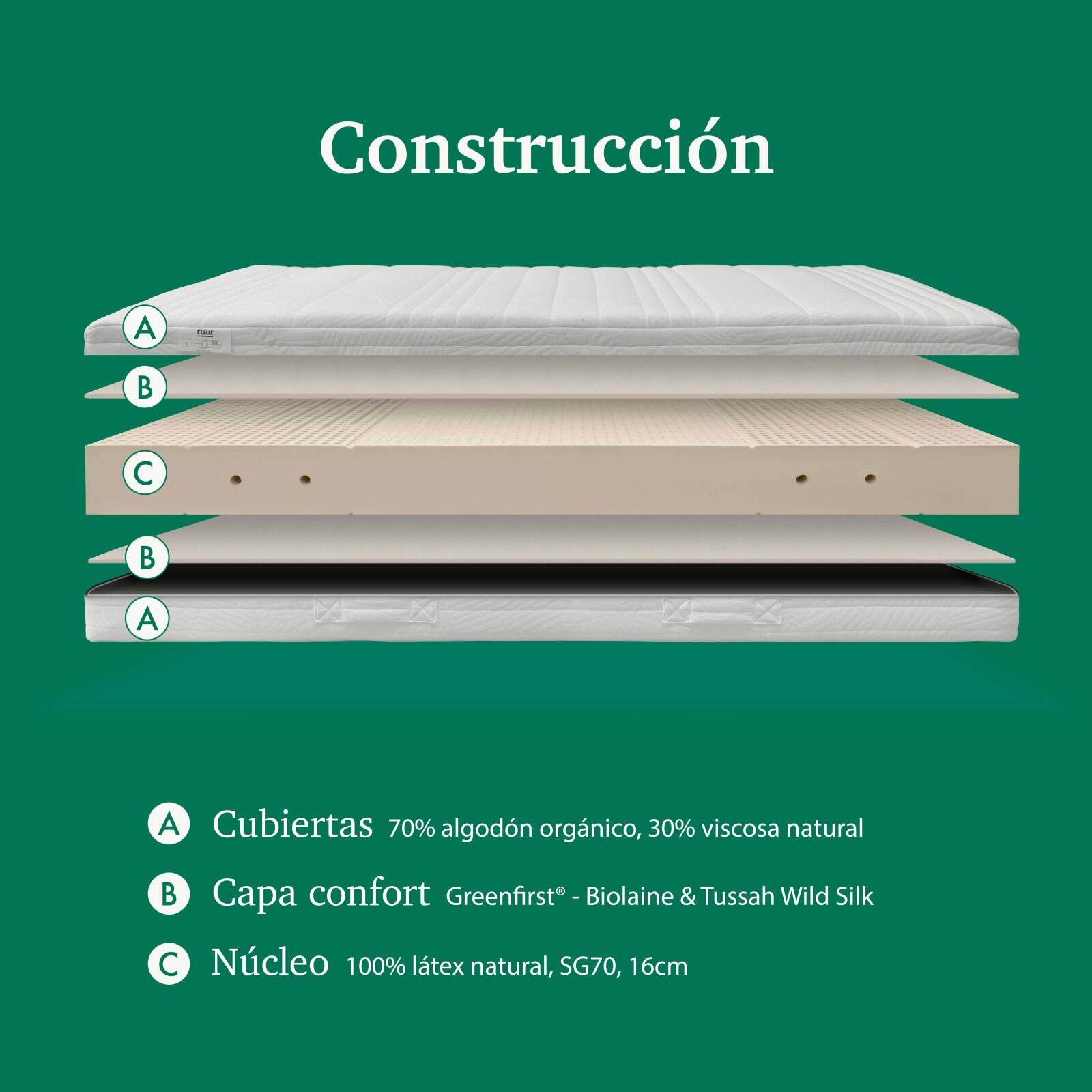 Colchón ergonómico de látex Tuur One