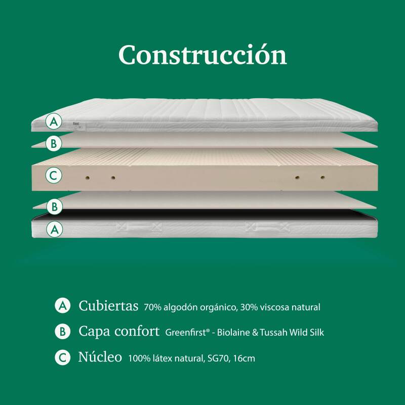 Colchón ergonómico de látex Tuur One