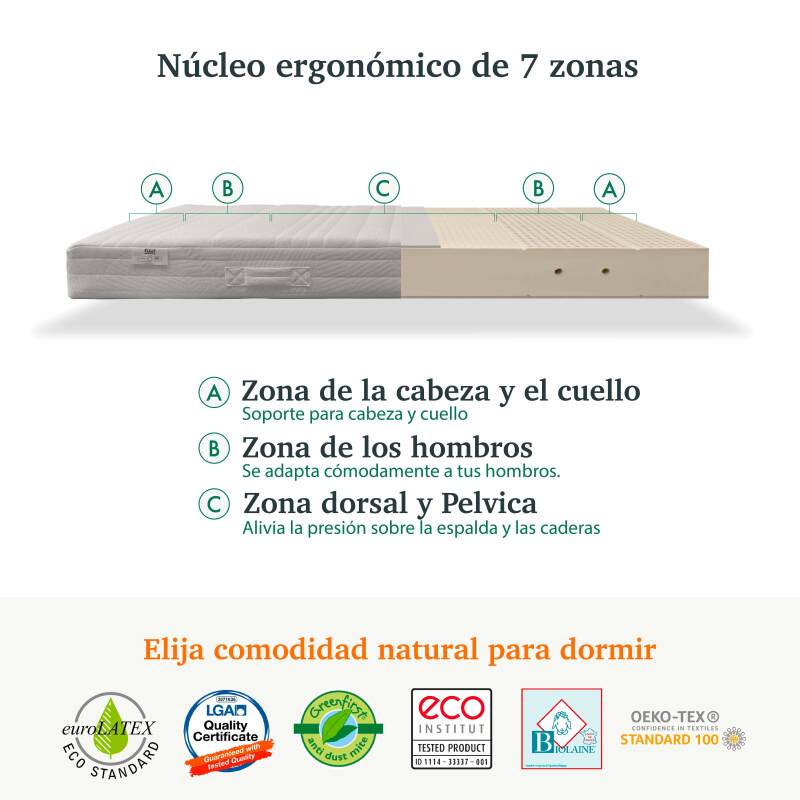 Colchón ergonómico de látex Tuur One