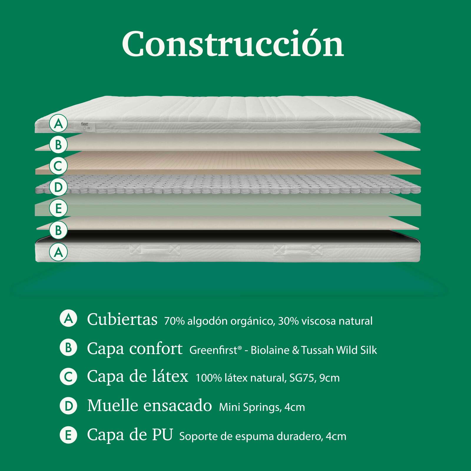 Colchón híbrido Tuur Spring Colchón híbrido Tuur Spring