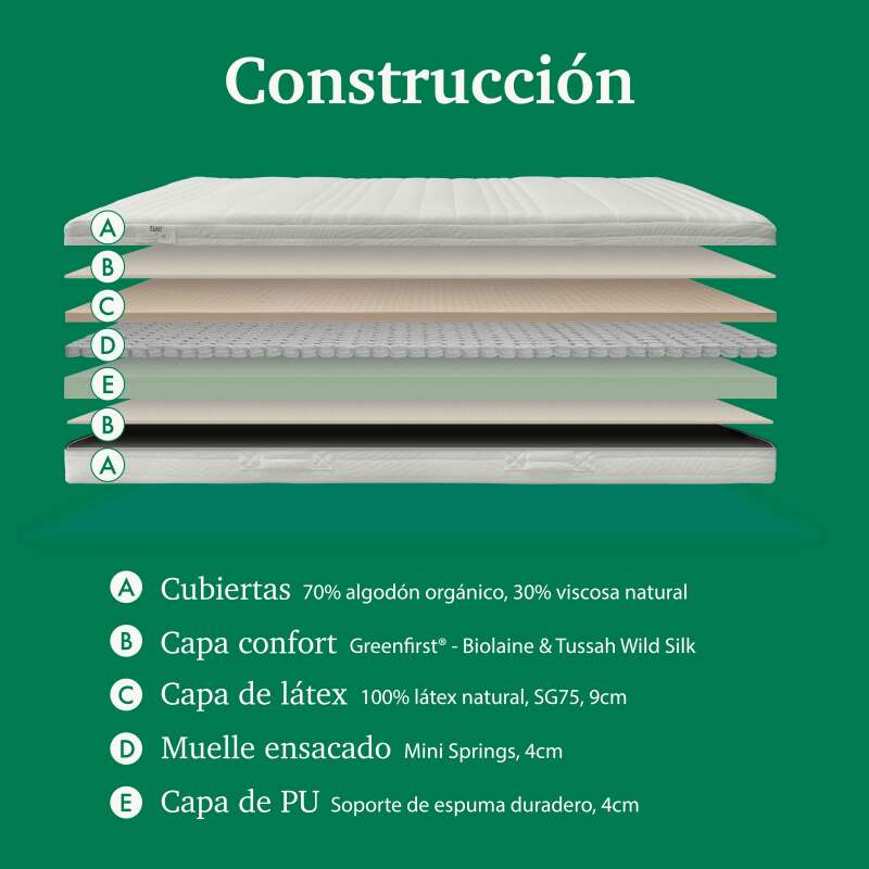 Colchón híbrido Tuur Spring