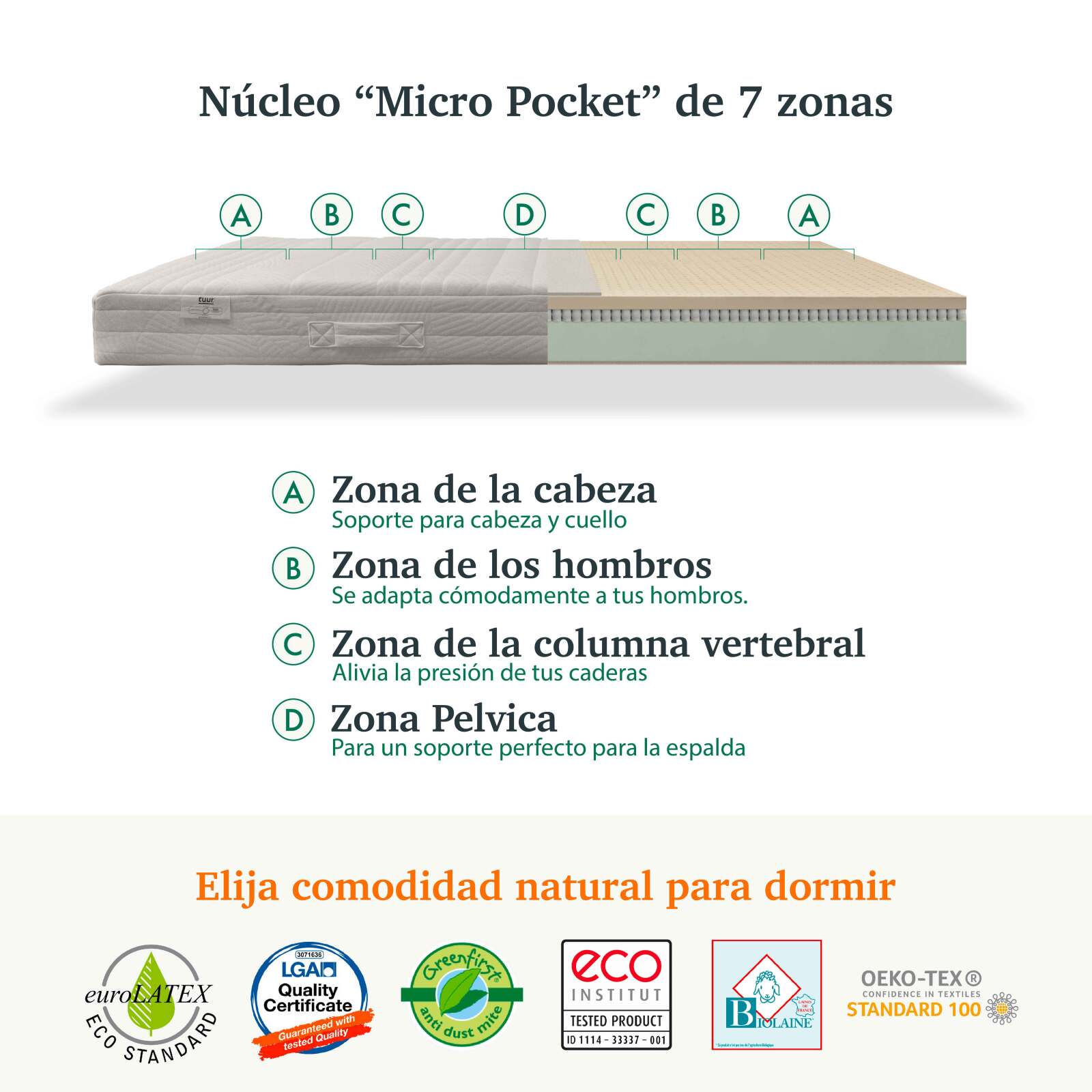 Colchón híbrido Tuur Spring Colchón híbrido Tuur Spring