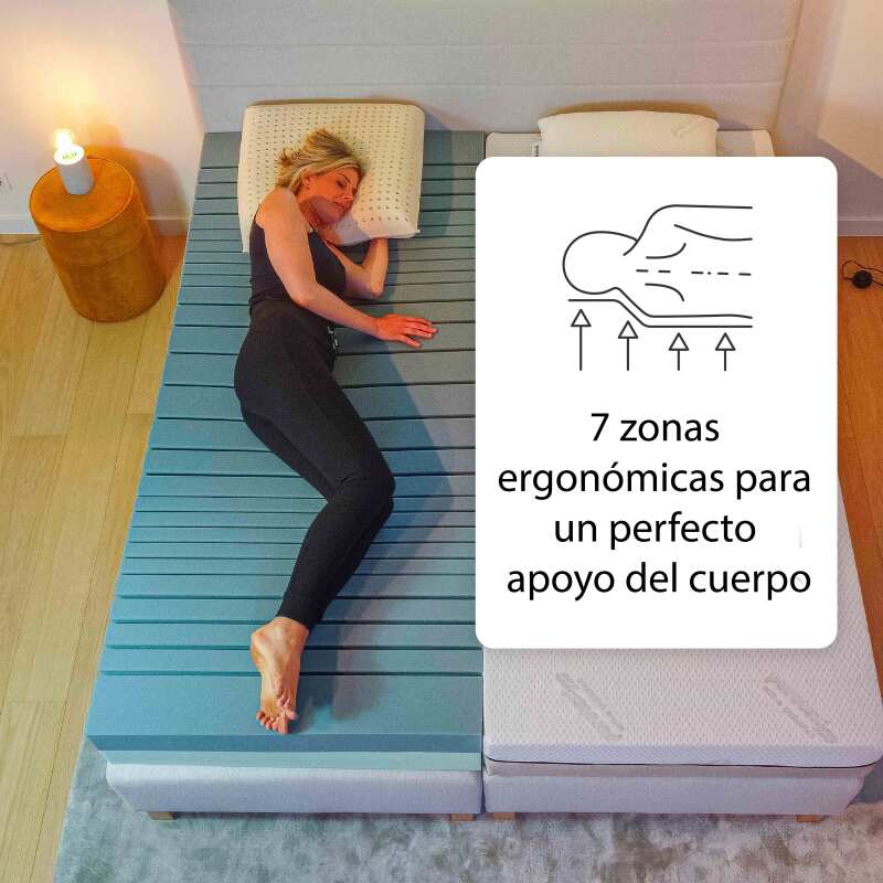 Colchón Zwoong Deluxe