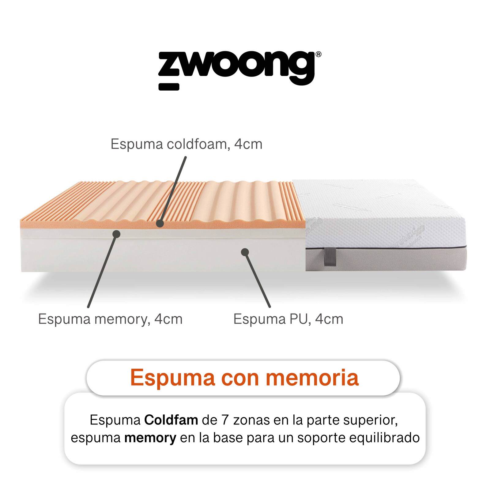 Colchón Zwoong Deluxe Colchón Zwoong Deluxe